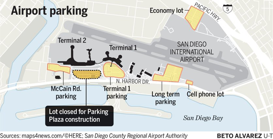Image for San Diego Union-Tribune: Airport Parking Garage Starting Construction